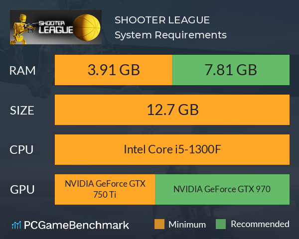 SHOOTER LEAGUE System Requirements PC Graph - Can I Run SHOOTER LEAGUE