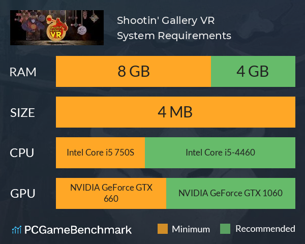 Shootin' Gallery VR System Requirements PC Graph - Can I Run Shootin' Gallery VR