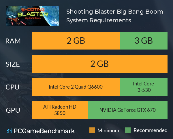 Shooting Blaster Big Bang Boom System Requirements PC Graph - Can I Run Shooting Blaster Big Bang Boom