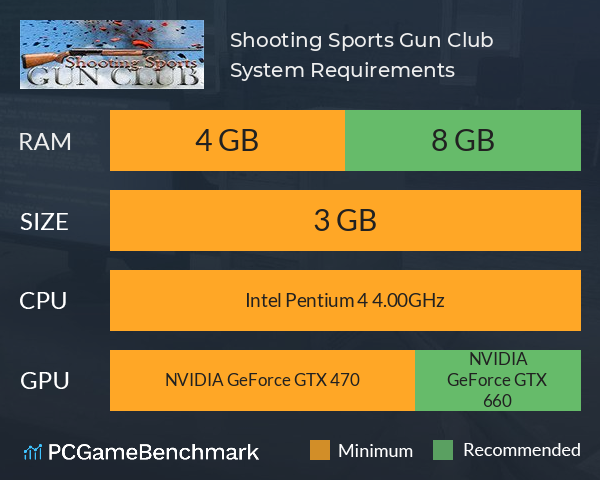 Shooting Sports Gun Club System Requirements PC Graph - Can I Run Shooting Sports Gun Club