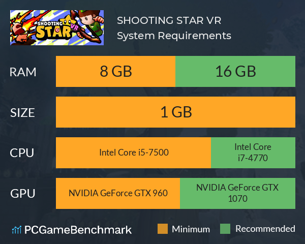 SHOOTING STAR VR System Requirements PC Graph - Can I Run SHOOTING STAR VR