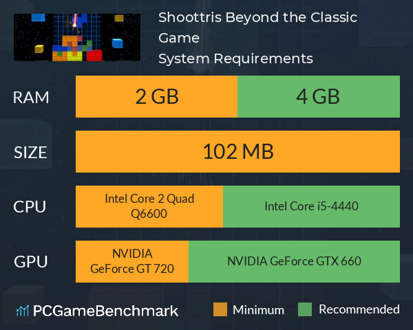 Shoottris: Beyond the Classic Game System Requirements PC Graph - Can I Run Shoottris: Beyond the Classic Game