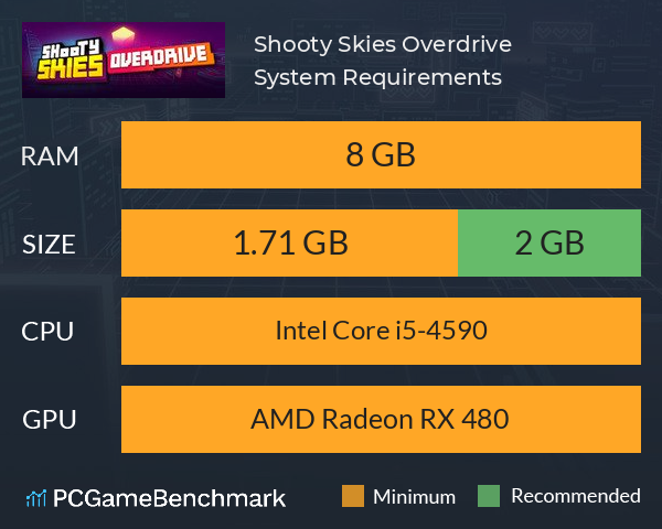 Shooty Skies Overdrive System Requirements PC Graph - Can I Run Shooty Skies Overdrive