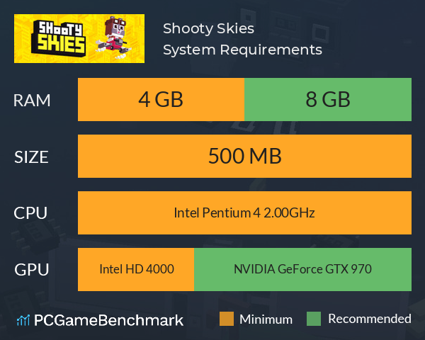 Shooty Skies System Requirements PC Graph - Can I Run Shooty Skies