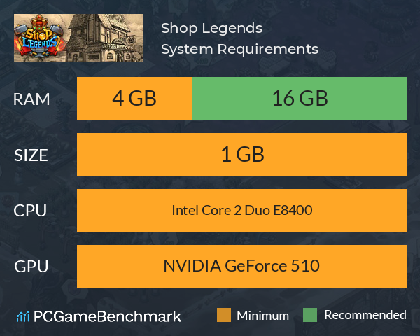 Shop Legends System Requirements PC Graph - Can I Run Shop Legends