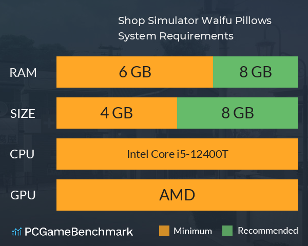 Shop Simulator: Waifu Pillows System Requirements PC Graph - Can I Run Shop Simulator: Waifu Pillows