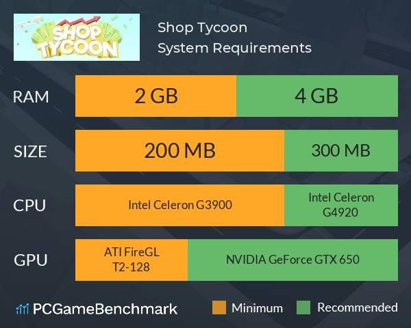 Shop Tycoon System Requirements PC Graph - Can I Run Shop Tycoon