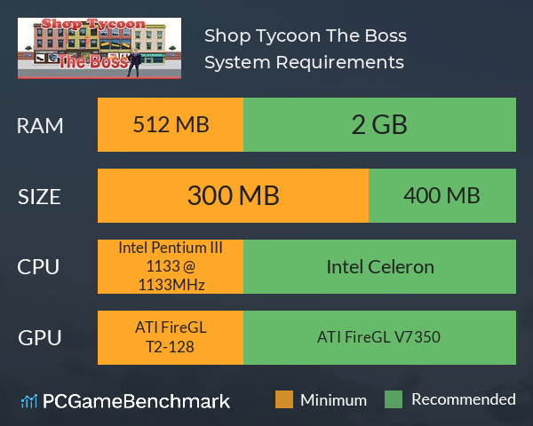 Shop Tycoon The Boss System Requirements PC Graph - Can I Run Shop Tycoon The Boss