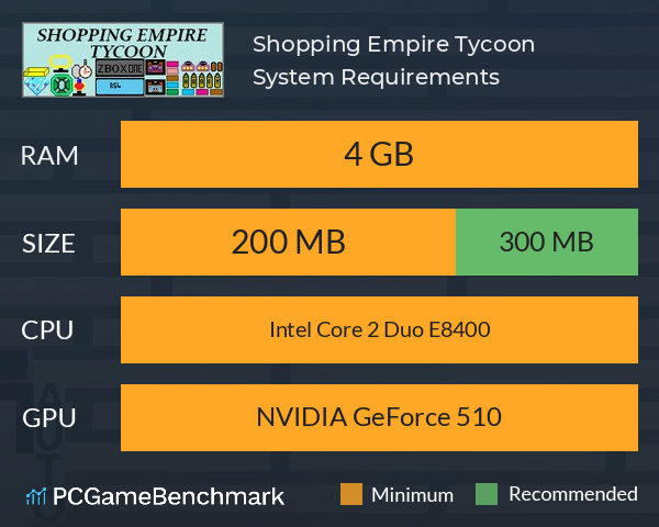 Shopping Empire Tycoon System Requirements PC Graph - Can I Run Shopping Empire Tycoon