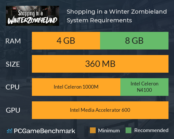 Shopping in a Winter Zombieland System Requirements PC Graph - Can I Run Shopping in a Winter Zombieland