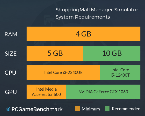 ShoppingMall: Manager Simulator System Requirements PC Graph - Can I Run ShoppingMall: Manager Simulator