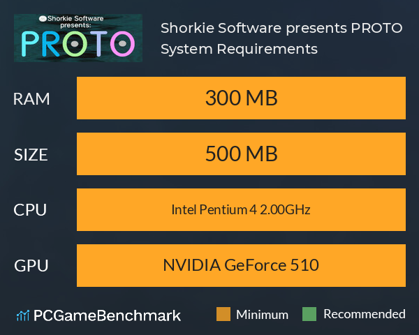 Shorkie Software presents: PROTO System Requirements PC Graph - Can I Run Shorkie Software presents: PROTO