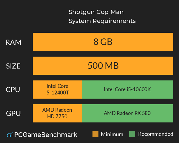 Shotgun Cop Man System Requirements PC Graph - Can I Run Shotgun Cop Man