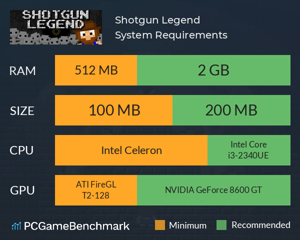 Shotgun Legend System Requirements PC Graph - Can I Run Shotgun Legend