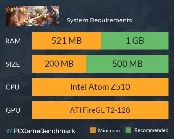 守护神域 System Requirements PC Graph - Can I Run 守护神域