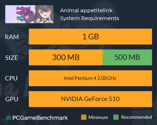 兽食欲:链接 Animal appetite：link System Requirements PC Graph - Can I Run 兽食欲:链接 Animal appetite：link