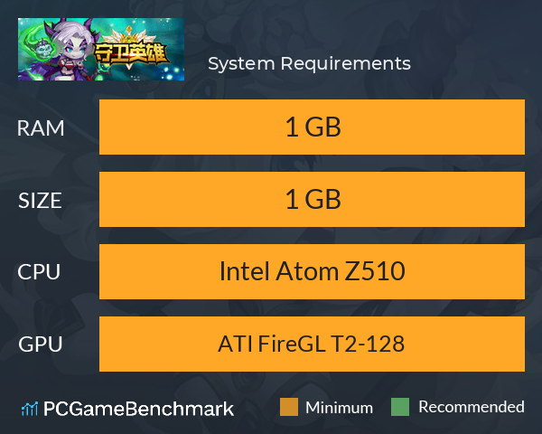 守卫英雄 System Requirements PC Graph - Can I Run 守卫英雄