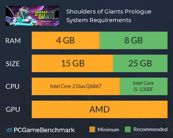 Shoulders of Giants: Prologue System Requirements PC Graph - Can I Run Shoulders of Giants: Prologue