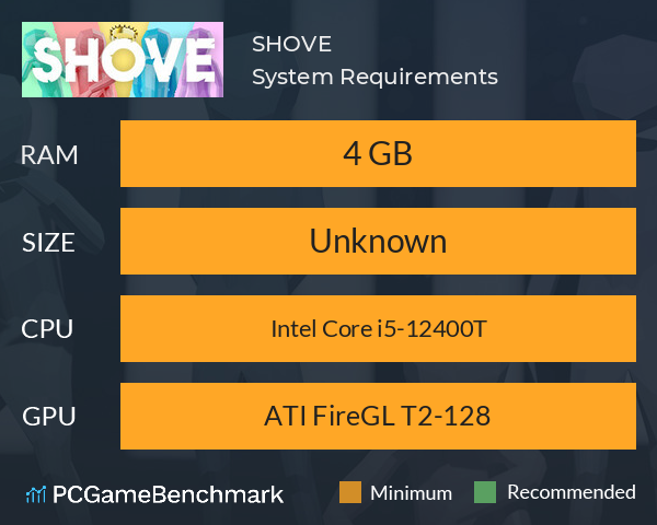 SHOVE System Requirements PC Graph - Can I Run SHOVE