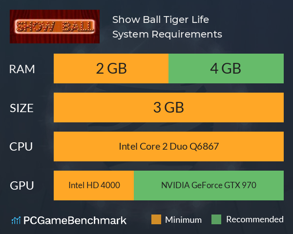 Show Ball: Tiger Life System Requirements PC Graph - Can I Run Show Ball: Tiger Life