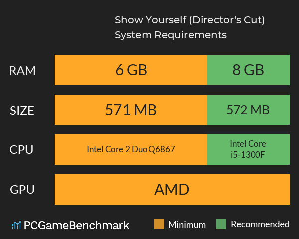 Show Yourself (Director's Cut) System Requirements PC Graph - Can I Run Show Yourself (Director's Cut)