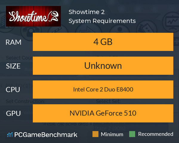 Showtime! 2 System Requirements PC Graph - Can I Run Showtime! 2