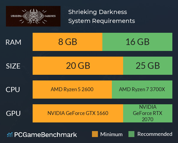 Shrieking Darkness System Requirements PC Graph - Can I Run Shrieking Darkness