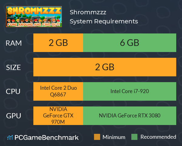 Shrommzzz System Requirements PC Graph - Can I Run Shrommzzz