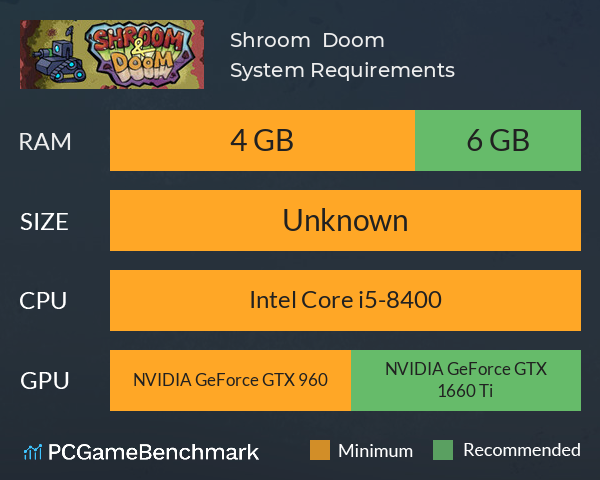 Shroom & Doom System Requirements PC Graph - Can I Run Shroom & Doom