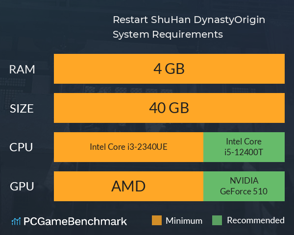 蜀汉再临：源起 Restart ShuHan Dynasty：Origin System Requirements PC Graph - Can I Run 蜀汉再临：源起 Restart ShuHan Dynasty：Origin