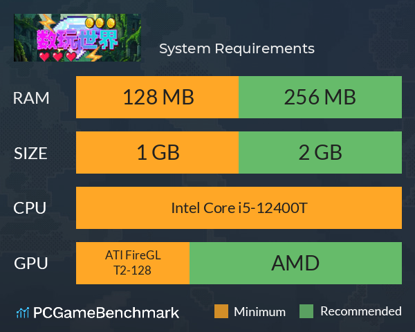 数玩世界 System Requirements PC Graph - Can I Run 数玩世界