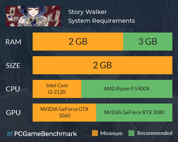 书之旅人 Story Walker System Requirements PC Graph - Can I Run 书之旅人 Story Walker