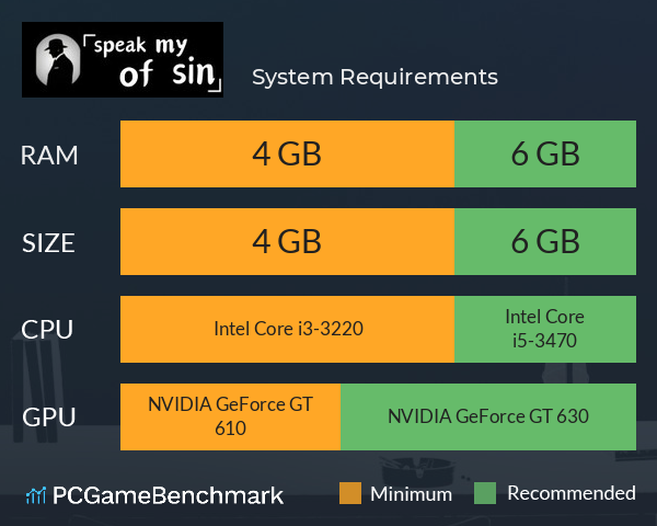 述罪 System Requirements PC Graph - Can I Run 述罪