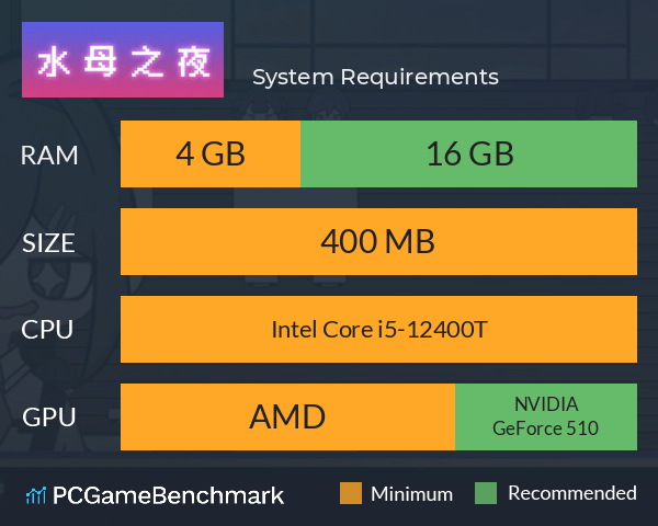 水母之夜 System Requirements PC Graph - Can I Run 水母之夜