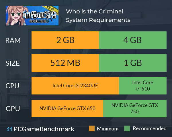 誰是犯案者 Who is the Criminal System Requirements PC Graph - Can I Run 誰是犯案者 Who is the Criminal