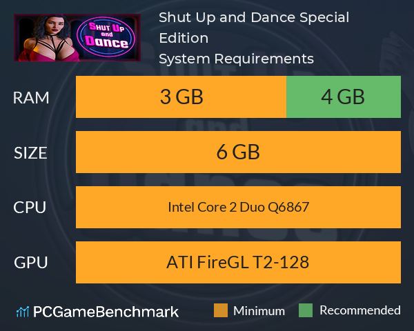 Shut Up and Dance: Special Edition System Requirements PC Graph - Can I Run Shut Up and Dance: Special Edition