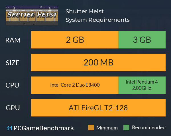 Shutter Heist System Requirements PC Graph - Can I Run Shutter Heist