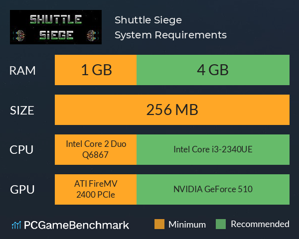 Shuttle Siege System Requirements PC Graph - Can I Run Shuttle Siege