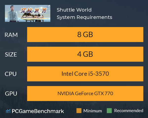 Shuttle World System Requirements PC Graph - Can I Run Shuttle World