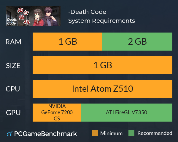 死亡编码-Death Code System Requirements PC Graph - Can I Run 死亡编码-Death Code