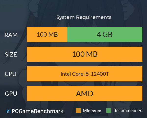 四叶草咖啡厅 System Requirements PC Graph - Can I Run 四叶草咖啡厅