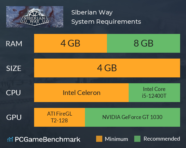 Siberian Way System Requirements PC Graph - Can I Run Siberian Way