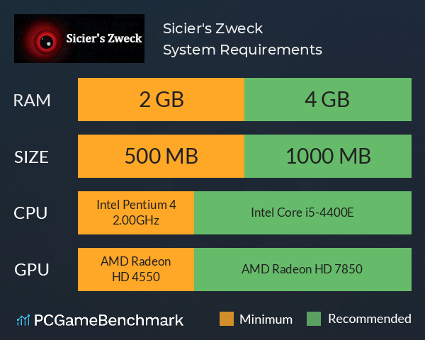 Sicier's Zweck System Requirements PC Graph - Can I Run Sicier's Zweck