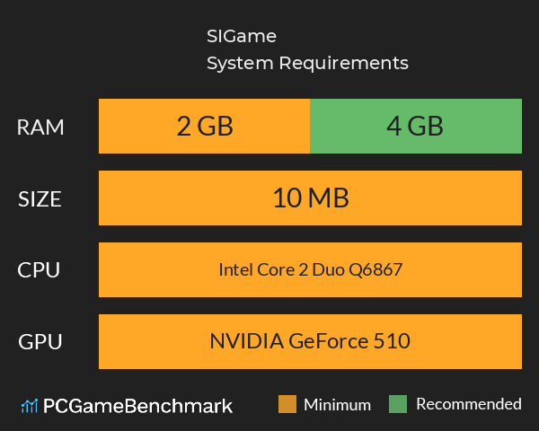 SIGame System Requirements PC Graph - Can I Run SIGame