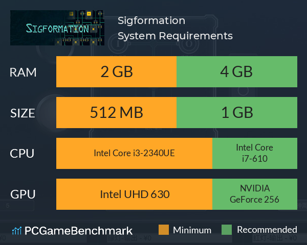 Sigformation System Requirements PC Graph - Can I Run Sigformation