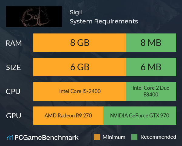 Sigil System Requirements PC Graph - Can I Run Sigil