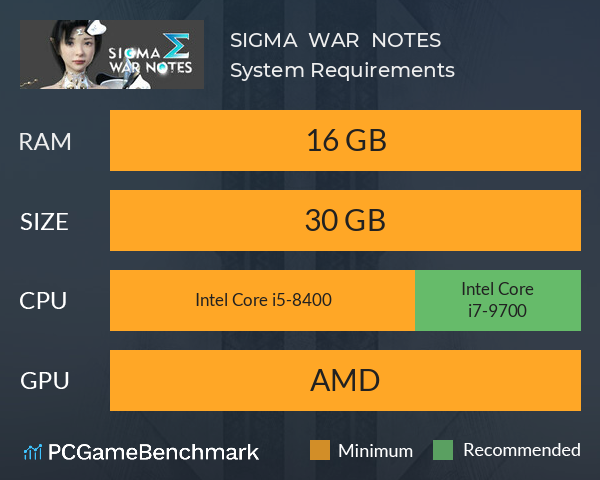 SIGMA  WAR  NOTES System Requirements PC Graph - Can I Run SIGMA  WAR  NOTES