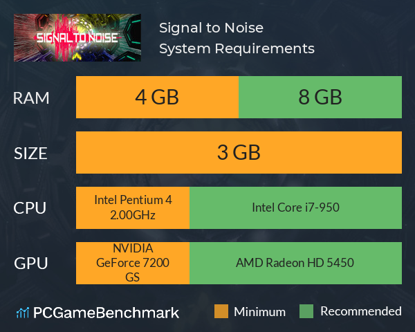 Signal to Noise System Requirements PC Graph - Can I Run Signal to Noise