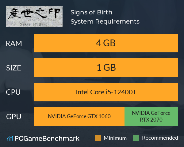 Signs of Birth System Requirements PC Graph - Can I Run Signs of Birth