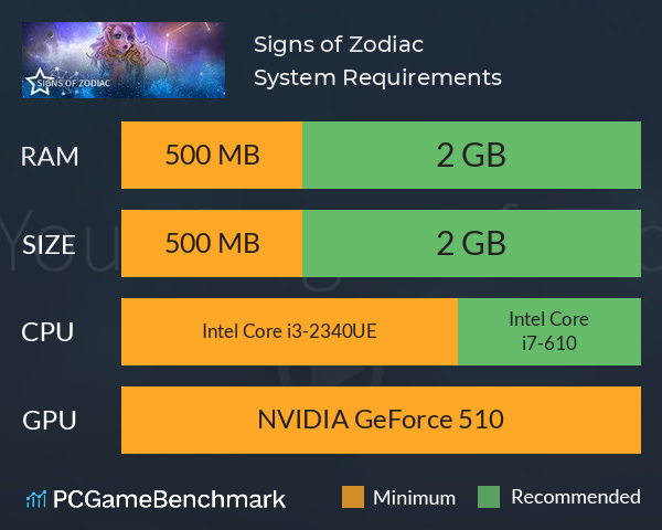 Signs of Zodiac System Requirements PC Graph - Can I Run Signs of Zodiac